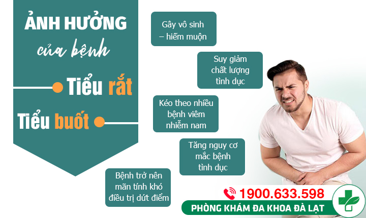 Hình ảnh minh họa